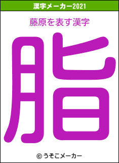 藤原の2021年の漢字メーカー結果