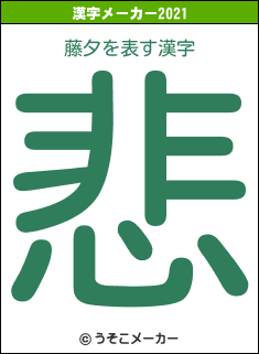 藤夕の2021年の漢字メーカー結果