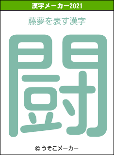 藤夢の2021年の漢字メーカー結果