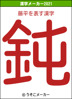 藤平の2021年の漢字メーカー結果