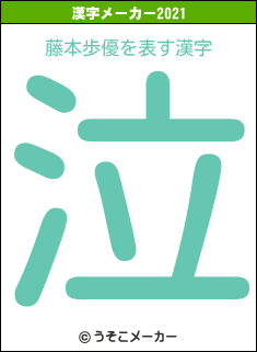 藤本歩優の2021年の漢字メーカー結果