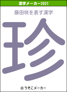 藤田咲の2021年の漢字メーカー結果