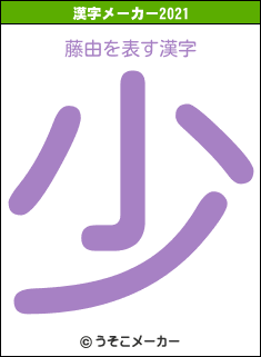 藤由の2021年の漢字メーカー結果