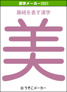 藤綺の2021年の漢字メーカー結果