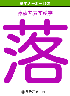 藤薐の2021年の漢字メーカー結果