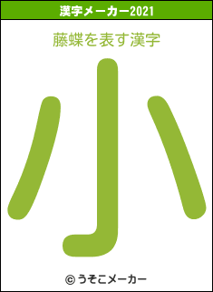 藤蝶の2021年の漢字メーカー結果