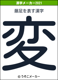 藤足の2021年の漢字メーカー結果