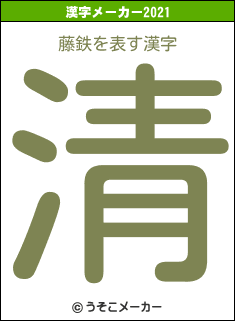 藤鉄の2021年の漢字メーカー結果