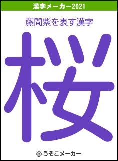 藤間紫の2021年の漢字メーカー結果