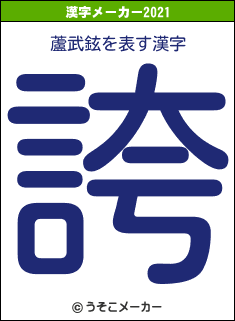 蘆武鉉の2021年の漢字メーカー結果