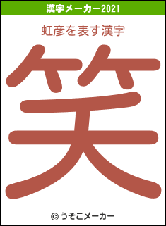 虹彦の2021年の漢字メーカー結果