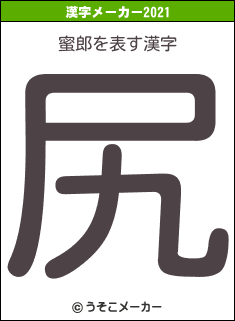 蜜郎の2021年の漢字メーカー結果