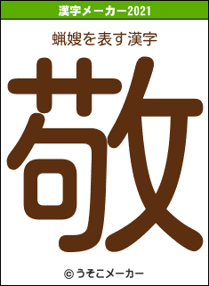 蝋嫂の2021年の漢字メーカー結果