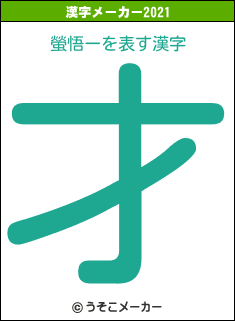 螢悟ーの2021年の漢字メーカー結果