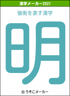 螢衡の2021年の漢字メーカー結果