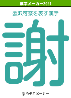 蟹沢可奈の2021年の漢字メーカー結果