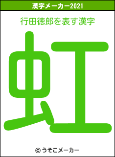 行田徳郎の2021年の漢字メーカー結果
