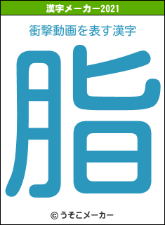 衝撃動画の2021年の漢字メーカー結果