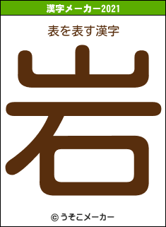表の2021年の漢字メーカー結果