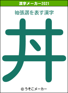 袖張潺の2021年の漢字メーカー結果