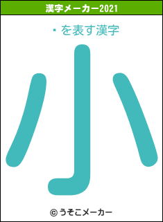 褤の2021年の漢字メーカー結果