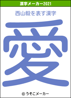 西山毅の2021年の漢字メーカー結果