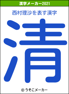 西村理沙の2021年の漢字メーカー結果