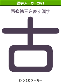 西條徳三の2021年の漢字メーカー結果