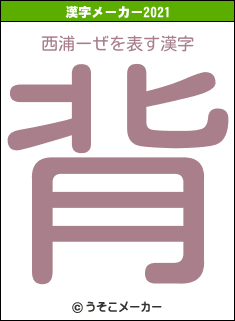 西浦ーぜの2021年の漢字メーカー結果