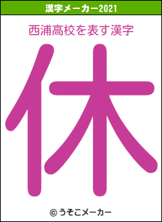 西浦高校の2021年の漢字メーカー結果