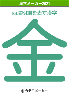 西澤明訓の2021年の漢字メーカー結果
