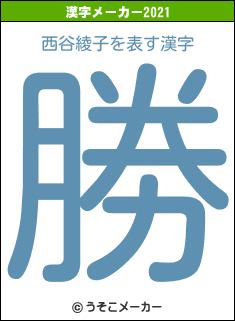 西谷綾子の2021年の漢字メーカー結果