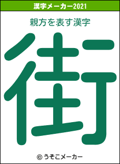 親方の2021年の漢字メーカー結果