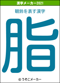 観鈴の2021年の漢字メーカー結果