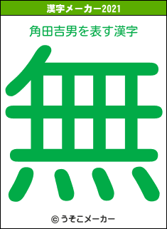 角田吉男の2021年の漢字メーカー結果