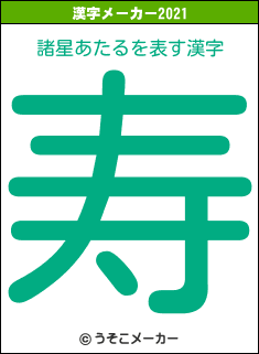 諸星あたるの2021年の漢字メーカー結果