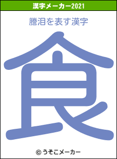 謄泪の2021年の漢字メーカー結果