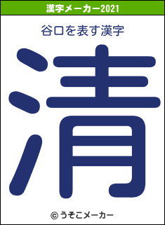 谷口の2021年の漢字メーカー結果