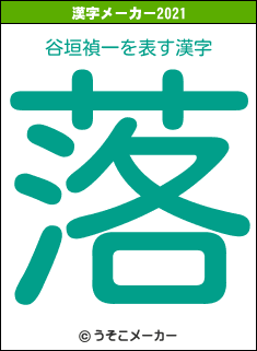 谷垣禎一の2021年の漢字メーカー結果