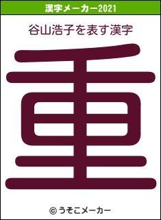 谷山浩子の2021年の漢字メーカー結果