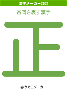 谷岡の2021年の漢字メーカー結果