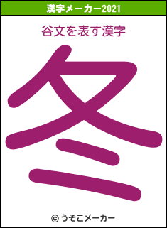 谷文の2021年の漢字メーカー結果