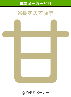 谷朗の2021年の漢字メーカー結果