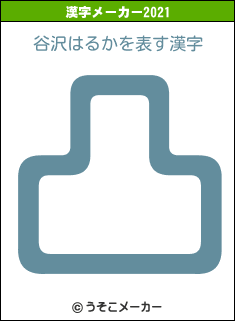 谷沢はるかの2021年の漢字メーカー結果