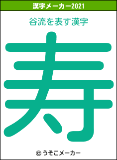 谷流の2021年の漢字メーカー結果