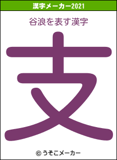 谷浪の2021年の漢字メーカー結果