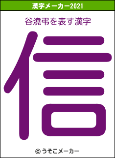 谷澆弔の2021年の漢字メーカー結果