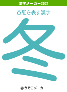 谷瓩の2021年の漢字メーカー結果