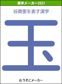 谷鼎里の2021年の漢字メーカー結果