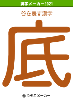 谷の2021年の漢字メーカー結果